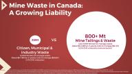 Mine Waste in Canada: A Growing Liability